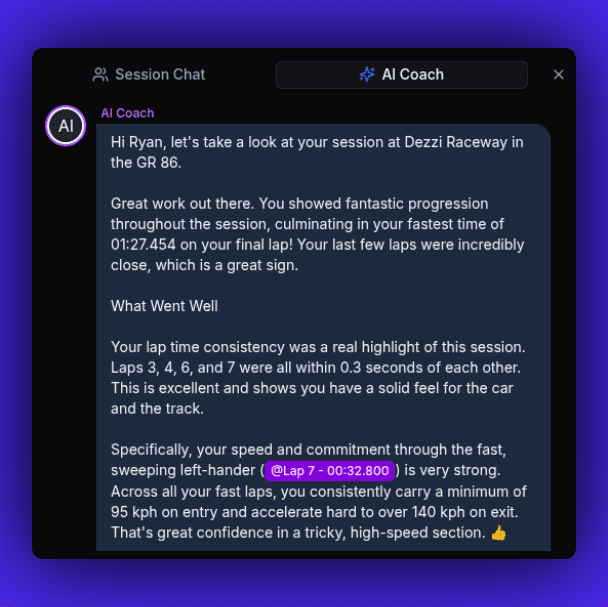 Advanced visualization of lap data