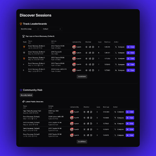 Discover new sessions